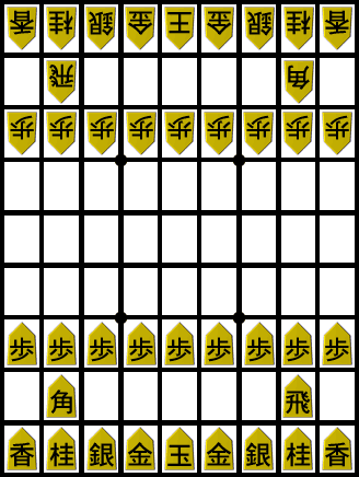 Pacote de jogos shogi